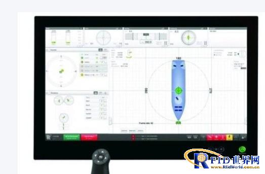 WIFI-RFID real-time positioning system solution