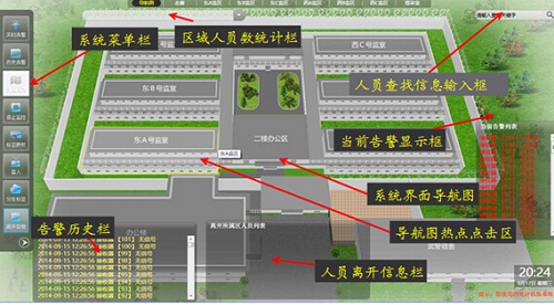 Personnel Location Management System Solution