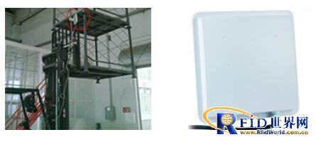 RFID intelligent warehouse management system solution