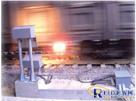 Application Scheme of Dynamic Image Detection (TFDS) System for Railway Freight Car Operation Faults