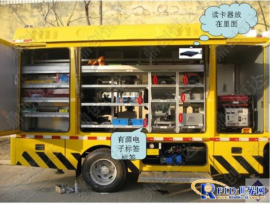 Beijing Dingchuang Hengda RFID vehicle-mounted items real-time monitoring solution