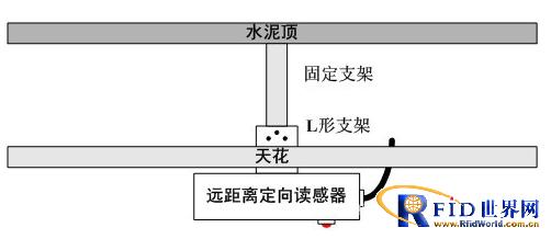 Mother-infant identification baby anti-theft management system
