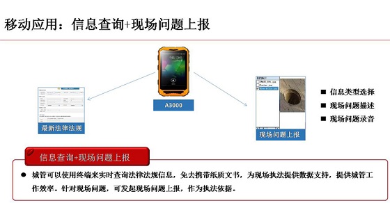 Mobile law enforcement solutions