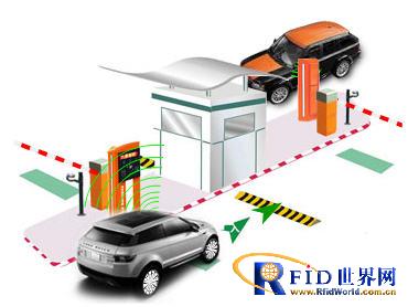 Beijing Zhonganda parking lot management system solution