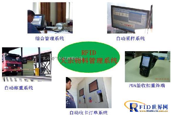Beijing Shufei RFID bulk material management system solution