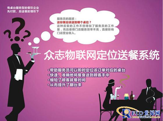 Intelligent wireless positioning food delivery system