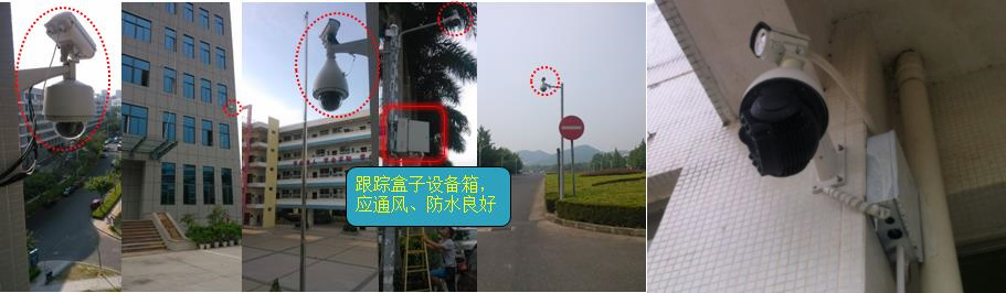 Multi-target RFID intelligent tracking solution