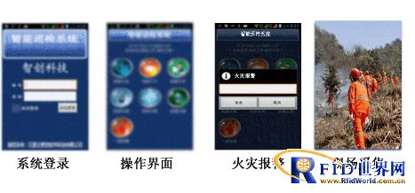 GPS forest protection personnel intelligent patrol management plan