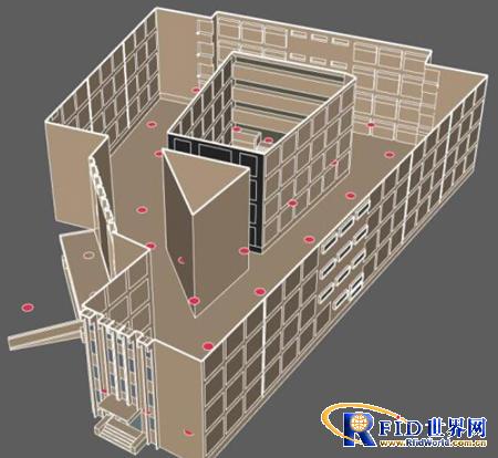 Prison personnel positioning system solution