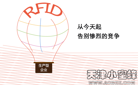 Application of RFID technology to improve the management of manufacturing warehouse