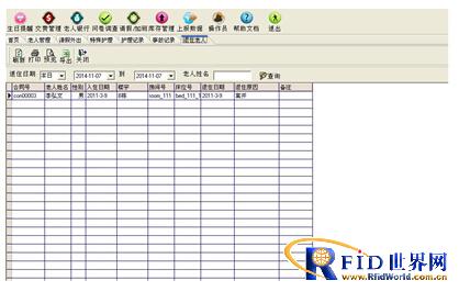 Elderly care organization positioning information management system solution