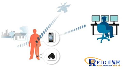 Management system for medical personnel on parole and home surveillance