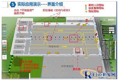 Prison inmate intelligent positioning system