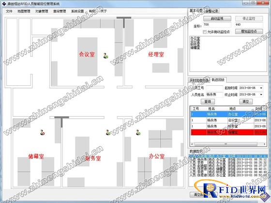 Dingchuang Hengda RFID personnel intelligent positioning management system