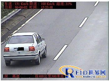 Highway Vehicle Dynamic Forensics System Application Scheme