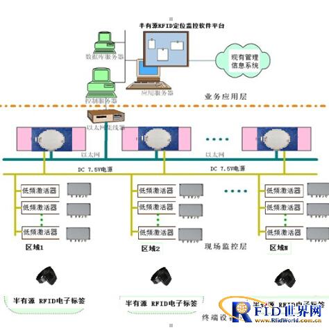 The old people let go and lost, automatic positioning system solution for help