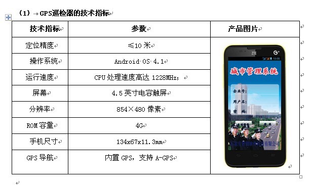 Digital city GPS intelligent patrol inspection management plan