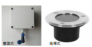 Renrentong/Yingxiaotong Campus RFID Long-distance Attendance Technology Solution