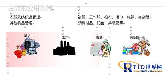 RFID laundry management system solution