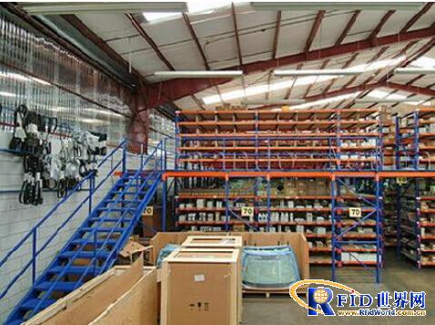 RFID factory warehouse logistics solutions
