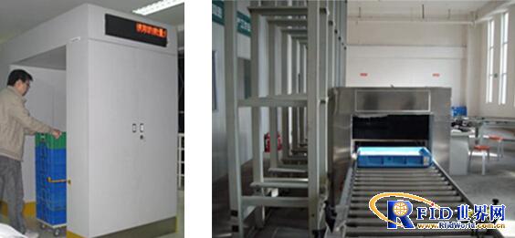RFID intelligent warehouse management system solution