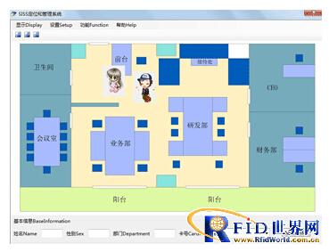 Anti-lost system solution for the elderly with dementia