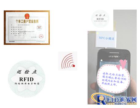 New intelligent inspection system based on RFID
