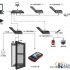 The solution of RFID technology in the automotive manufacturing industry system