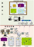 RFID smart card prison personnel positioning management subsystem scheme