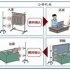 Logistics Park Forklift Intelligent Positioning Management System
