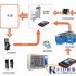 Smart Mine Solution of Zhongchuang Software Internet of Things Middleware