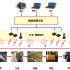 Electric meter electronic seal anti-dismantling and anti-cheating management system