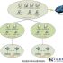 Application of RFID Technology in Comprehensive Management of Vegetable Quality Traceability