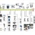 Security System Scheme for Bonded Goods Transportation