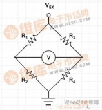 Solution of pressure sensor based on Wheatstone bridge