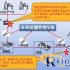 Logistics Warehousing Management System-Zhejiang Technology