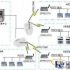 Hongdian Automobile ECU Remote Monitoring System