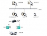 Solution of concrete mixing plant based on RFID technology