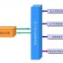 Security RFID consumables anti-counterfeiting traceability solution