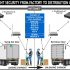 Application of RFID parking lot management system