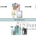 Camera-free “visual” elderly care system