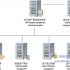 Parking lot management system (simple version) solution