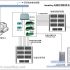 Automobile intelligent weighing system based on RFID recognition technology