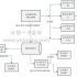 Parking lot vehicle entry and exit management system based on semi-active RFID technology