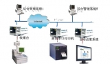 The application of the serial port server serial port to Ethernet module of the German conextop company in the kitchen and catering dispatching system