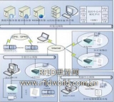 RFID medical waste management system