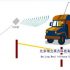 RFID remote online patrol solution