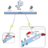 Beigaozhi 2.4G wireless two-way transparent data transmission module solution