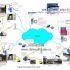 Application of RFID in Guangzhou-Shenzhen Railway High-speed Line