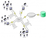RFID collection management and anti-counterfeiting solutions